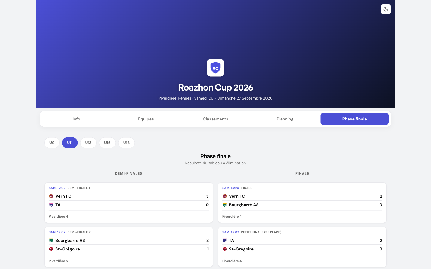 La phase finale, comme à la télé, aperçu de Footastic CUP