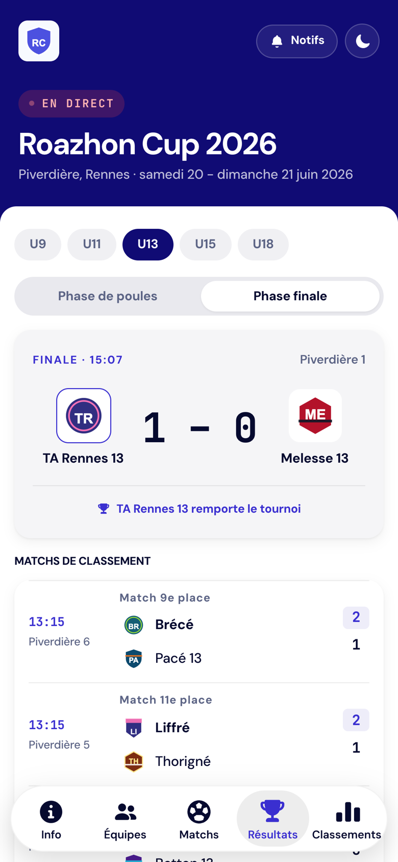 Page publique Footastic CUP sur téléphone : la finale et le vainqueur du tournoi