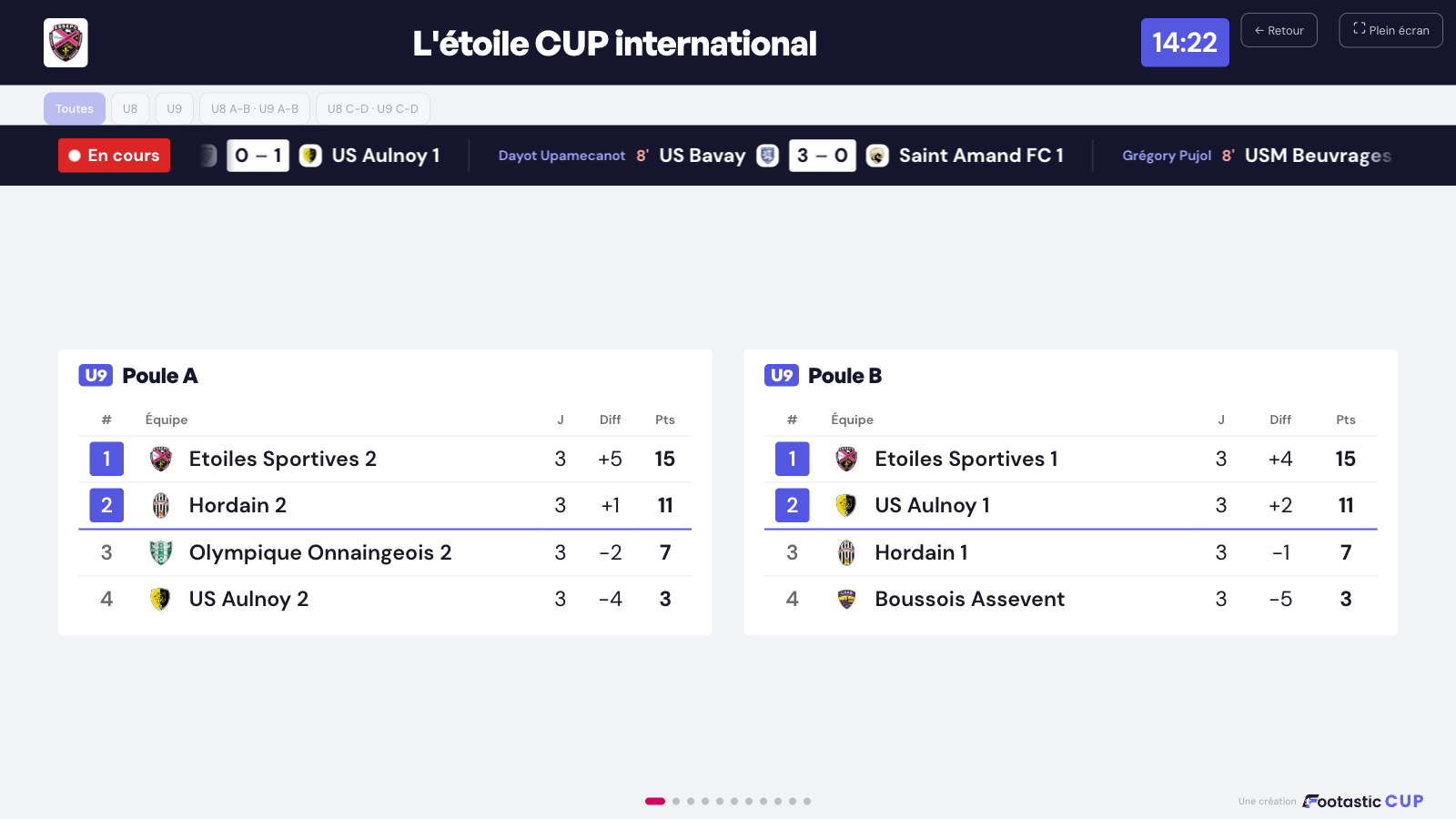 L’écran TV qui fait le spectacle, aperçu de Footastic CUP